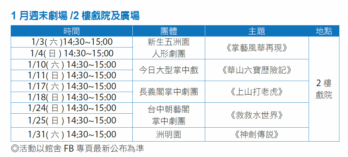 【週週有表演】115年雲林布袋戲館1月推廣演出