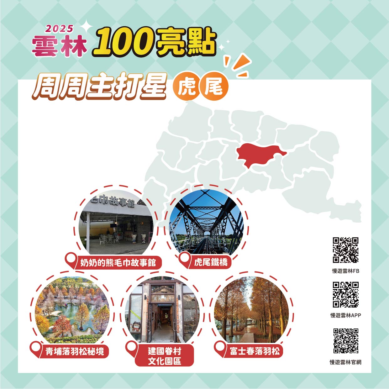 雲林100亮點 🌟《#周周主打星－虎尾篇》-圖片介紹